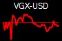 VGX-USD